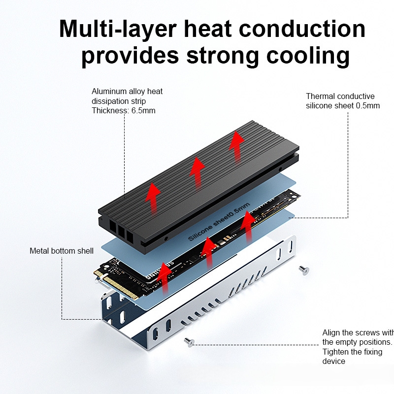 M.2 SSD Heatsink M2 2280 Solid - Desk Setup Ps5 recension och pris