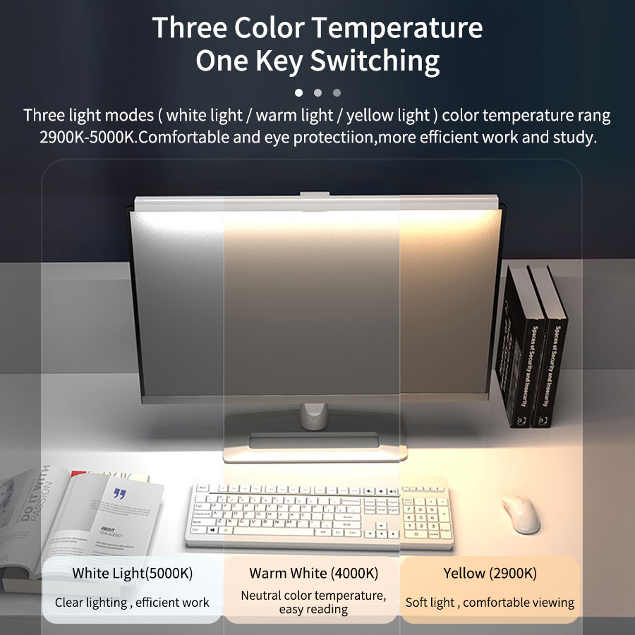 50cm Computer Monitor Light Ba - Desk Setup Room recension och pris