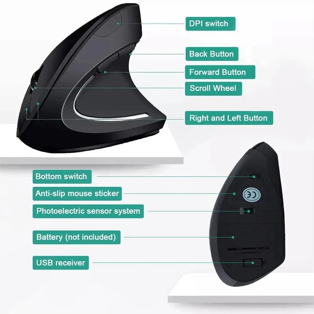 Ergonomic Wireless Mouse 1600  - Desk Setup Programmer recension och pris