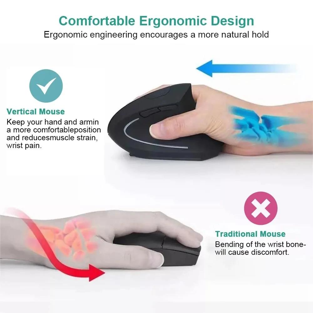 Ergonomic Wireless Mouse 1600  - Desk Setup Programmer recension och pris