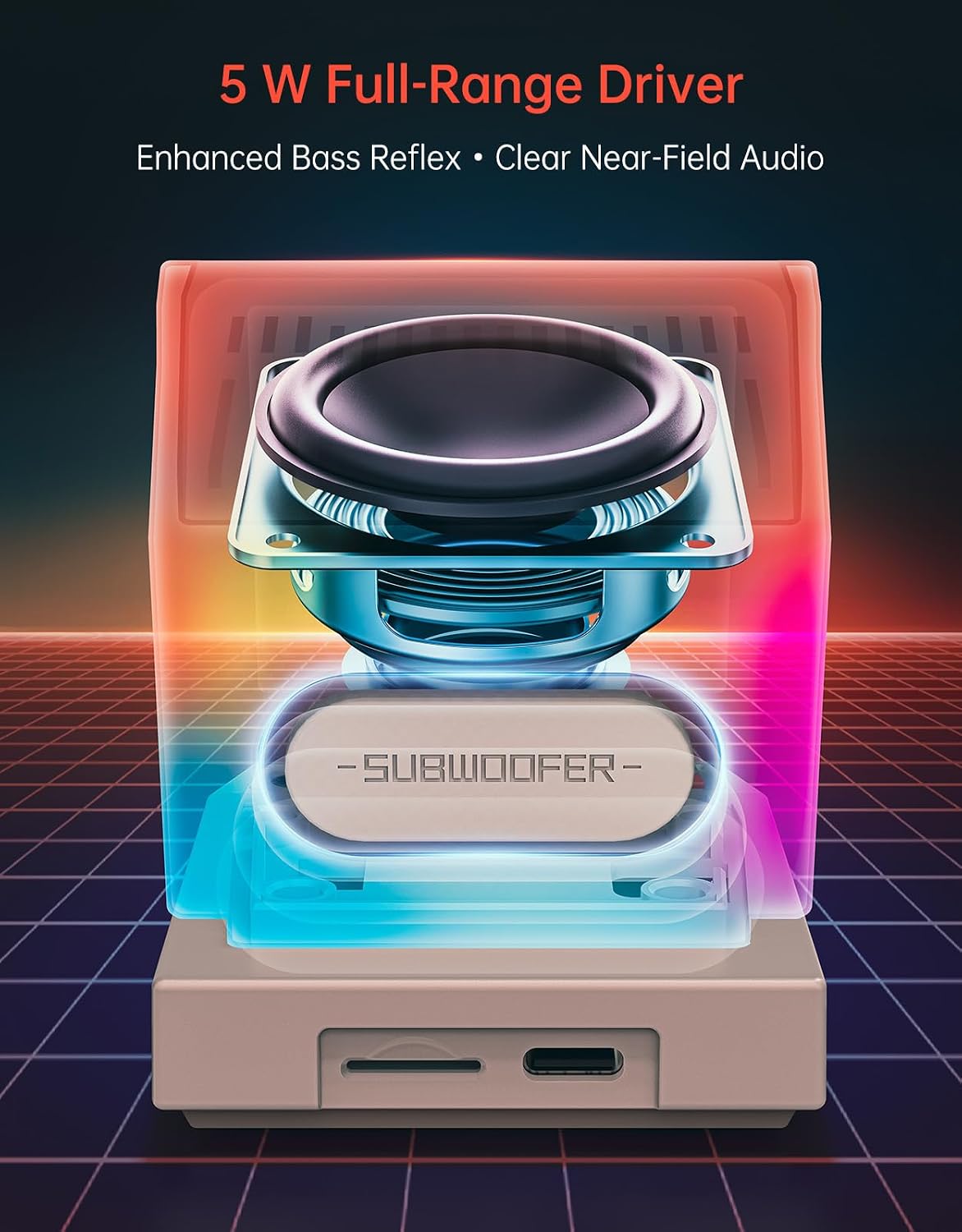 Retro PC-Style Mini Speaker wi - Speaker Desk Setup recension och pris