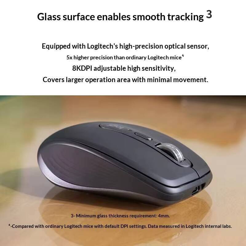 Premium MX Anywhere 3S Mouse - - Desk Setup Books recension och pris