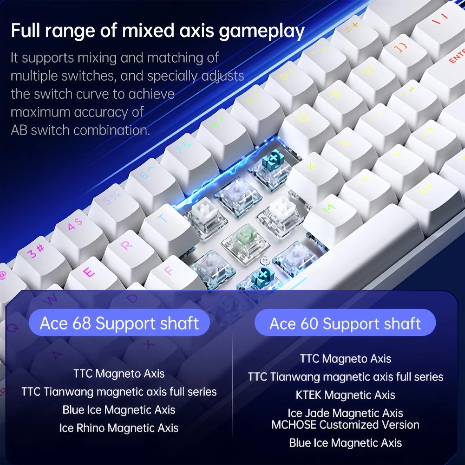 MCHOSE ACE 68 Magnetic Switch  - Desk Setup Programmer recension och pris