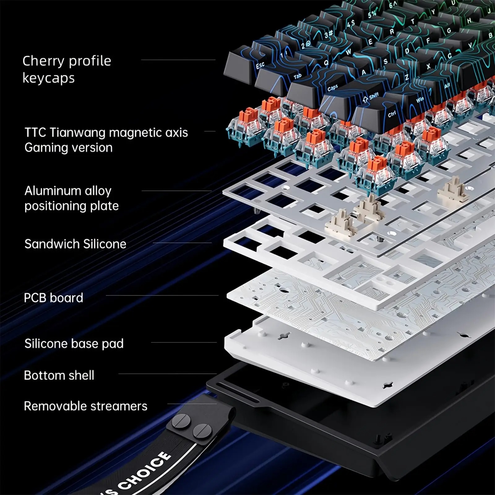 MCHOSE ACE 68 Magnetic Switch  - Desk Setup Programmer recension och pris