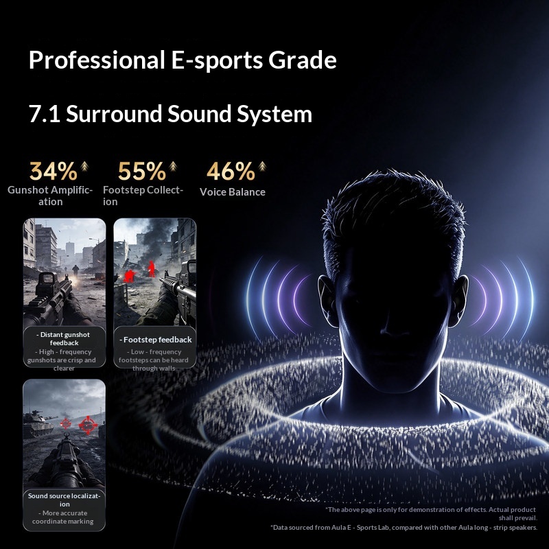 Aula Gs8 Gaming Speaker Deskto - Speaker Desk Setup recension och pris