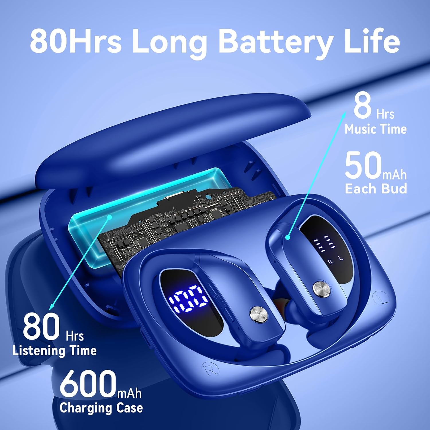 Wireless Earbuds with 80H Play - Headphone Hook Under recension och pris